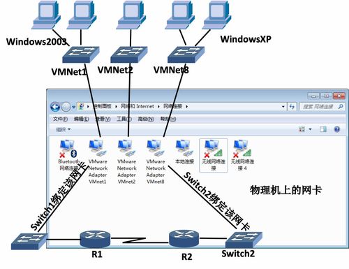 韓立剛計算機(jī)網(wǎng)絡(luò)筆記 第03章 GNS3網(wǎng)絡(luò)模擬器與計算機(jī)網(wǎng)絡(luò)技術(shù)實踐